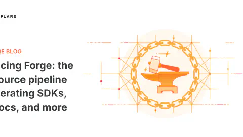 Introducing Forge: the open source pipeline for generating SDKs, CLIs, docs, and more