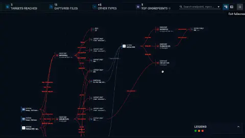Attack Chains, Not Just Attack Surfaces: Why Testing Individual Techniques Misses the Point