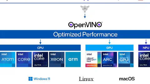 OpenVINO 2026.4 — OpenVINO™ documentation