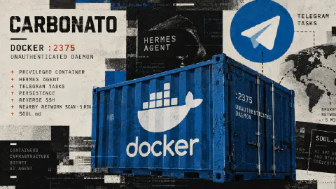 Carbonato Botnet Compromises Docker Hosts to Deploy Telegram-Controlled Hermes AI Agent
