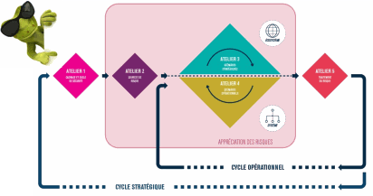 Odoo • Texte et Image