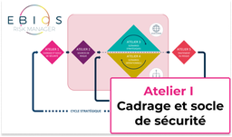 EBIOS 2018 RM - Atelier 1: Cadrage et socle de sécurité